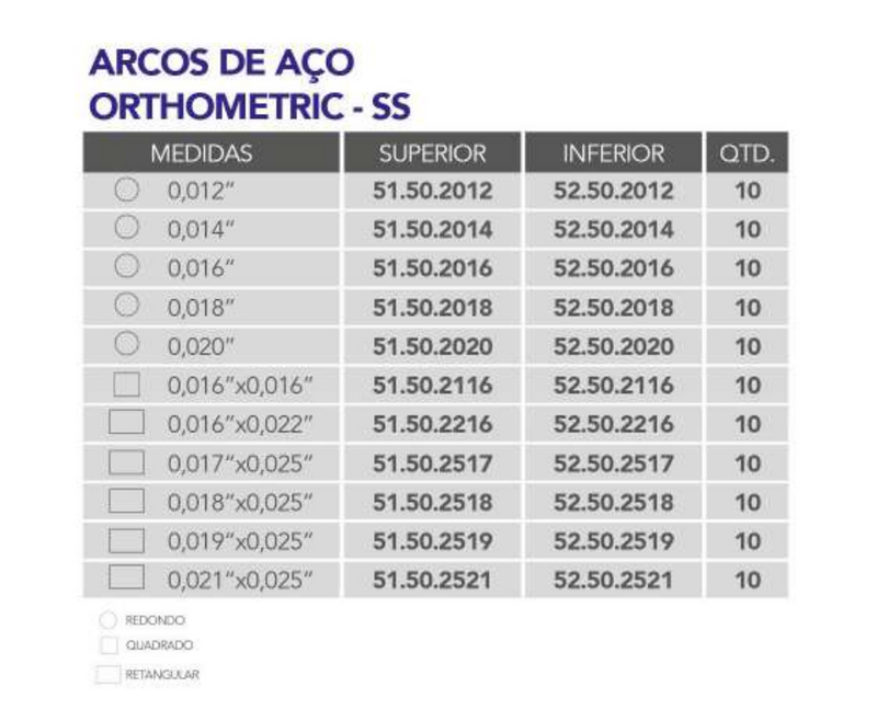 Arco Aço SS CrNi Redondo - 0,018 Superior 3