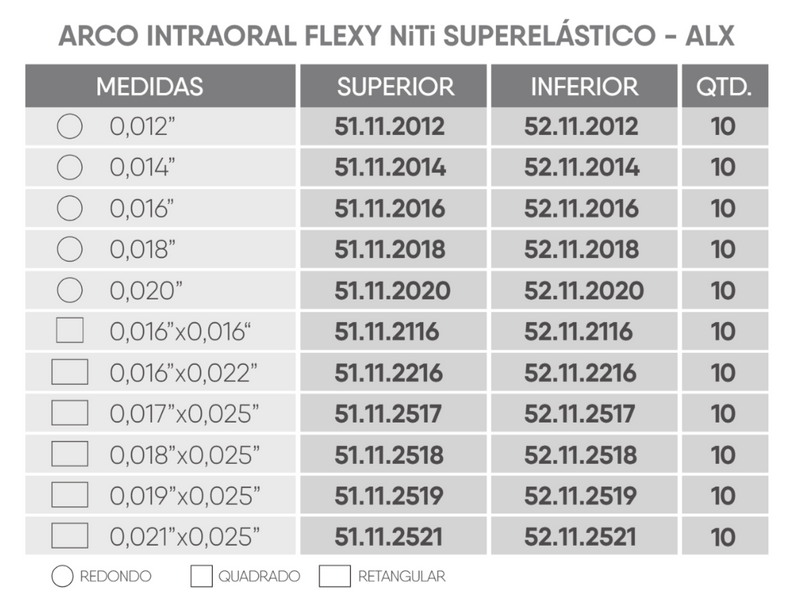 Arco Flexy NiTi Superelástico ALX Redondo - 0,012 Superior 6
