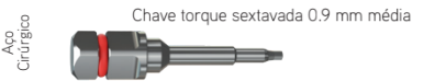 Chave Torque Fenda Média