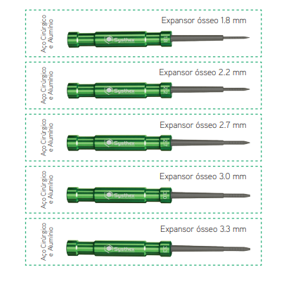 Kit de Expansores 2