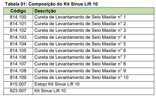 Kit Sinus Lift 10 2