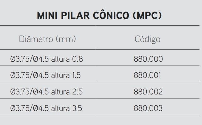 Mini Pilar Cônico Reto MPC - 3.75/4.5 altura 3.5mm 2