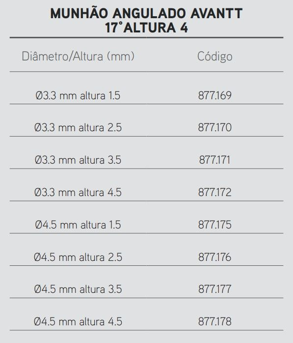 Munhão Angulado Avantt 17° Altura 6mm - 4.5 altura 3.5mm 2