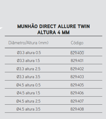 Munhão Direct Cone Morse Allure Twin Altura 4mm - 3.3mm altura 3.5 2