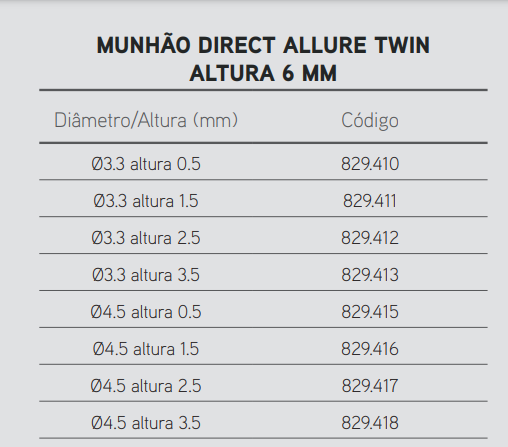 Munhão Direct Cone Morse Allure Twin Altura 6mm - 4.5 altura 1.5 2