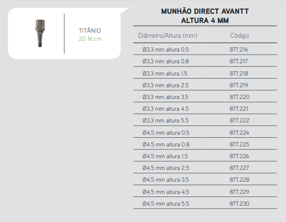 Munhão Direct Cone Morse Avantt Altura 4mm Ø4.5 mm altura 2.5 2