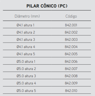 Pilar Cônico HE - 5.0mm alt 3mm 2