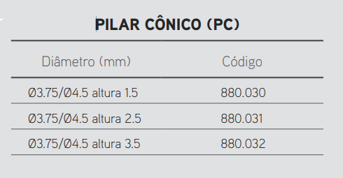 Pilar Cônico Reto Cone Morse Allure - 3.75/4.5 altura 3.5mm 2
