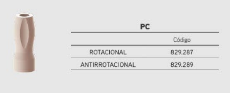 Scanbody Bancada Ti Base Micro Pilar Rotacional PC 2