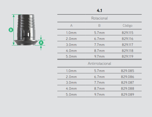 Ti Base EC HE Rotacional 4.1 Altura 2,0mm 6