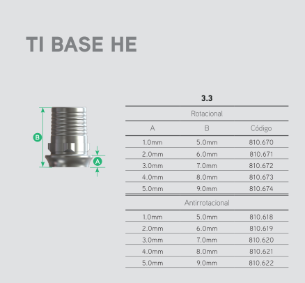 Ti Base HE 3.3 Antirrotacional 0,5mm 2