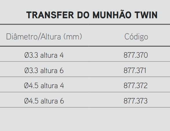 Transfer do Munhão Twin Poliacetal - 3.3 altura 6mm 2