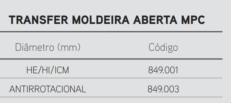 Transfer Moldeira Aberta MPC - HE/HI/ICM 3