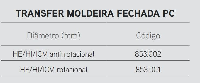Transfer Moldeira Fechada PC - HE/HI/ICM Rotacional 2